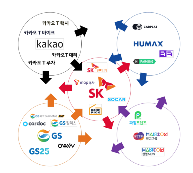 파일:Parking business 02.png