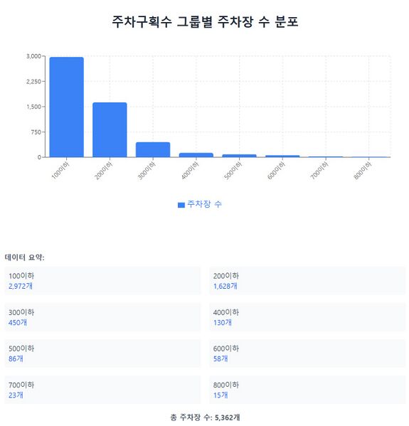 파일:OpenAPI 01.jpg