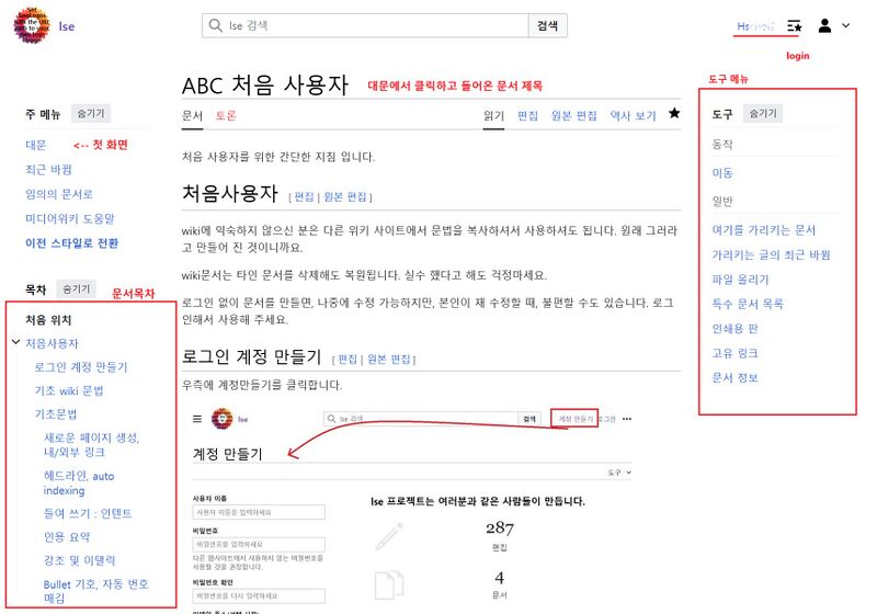 파일:Wiki login04.jpg