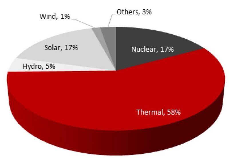 파일:KECO 2024.jpg