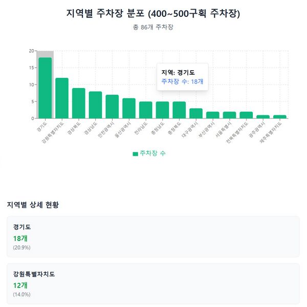 파일:OpenAPI 02.jpg